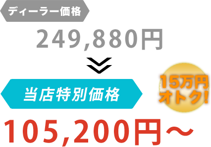 ディーラー価格249,880円がCAR LIFE（カーライフ）だと105,200円～。15万円もお得！